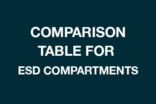 ESD-Gefache-Vergleich